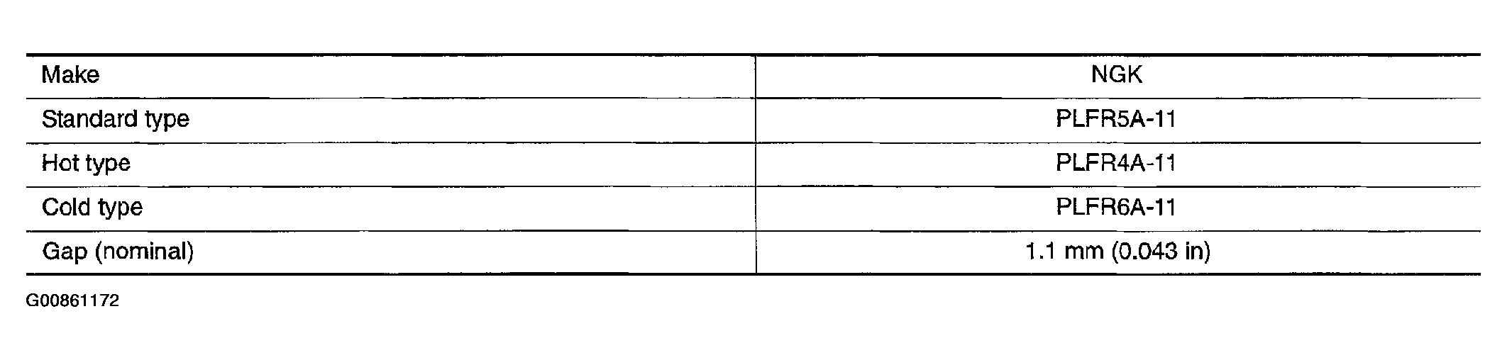 G00861172