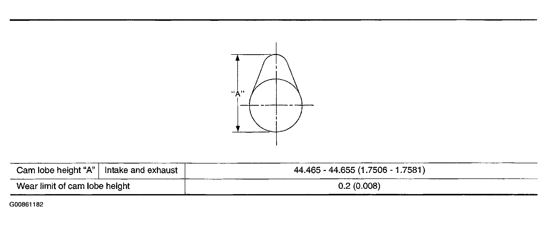 G00861182
