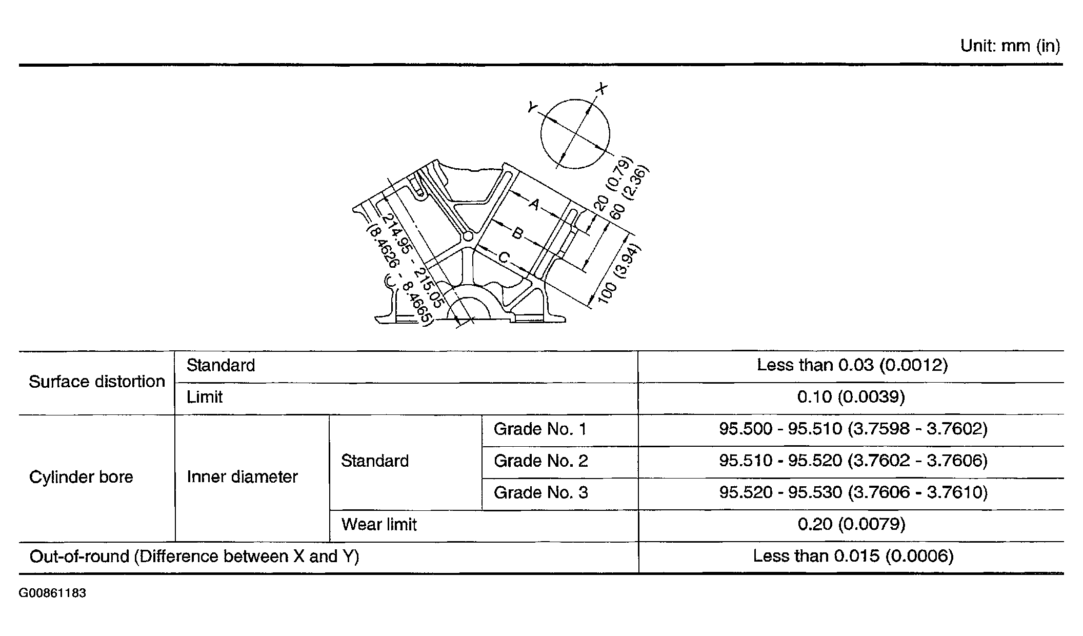 G00861183