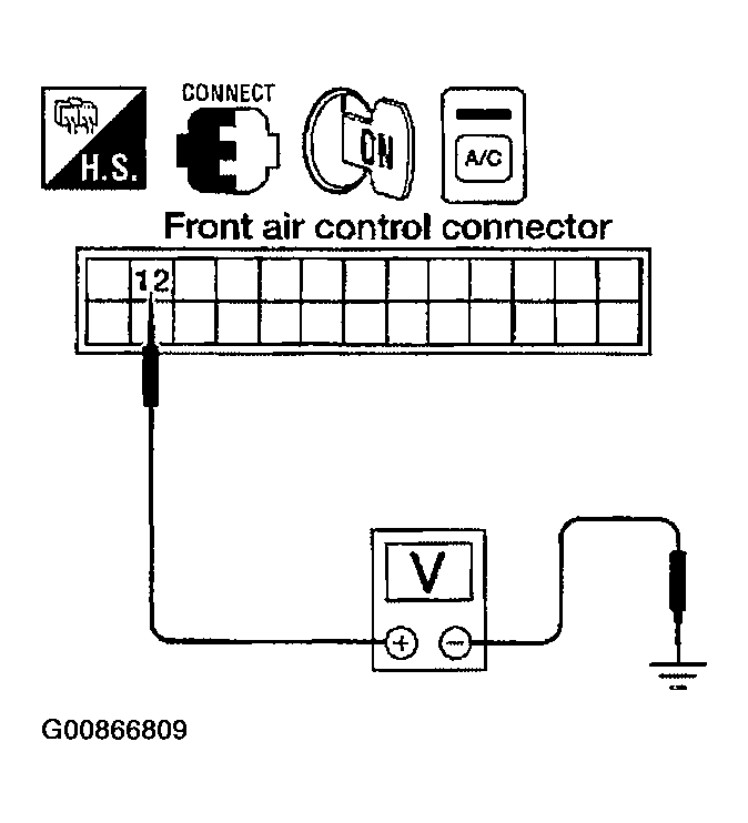 G00866809