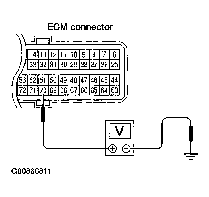 G00866811