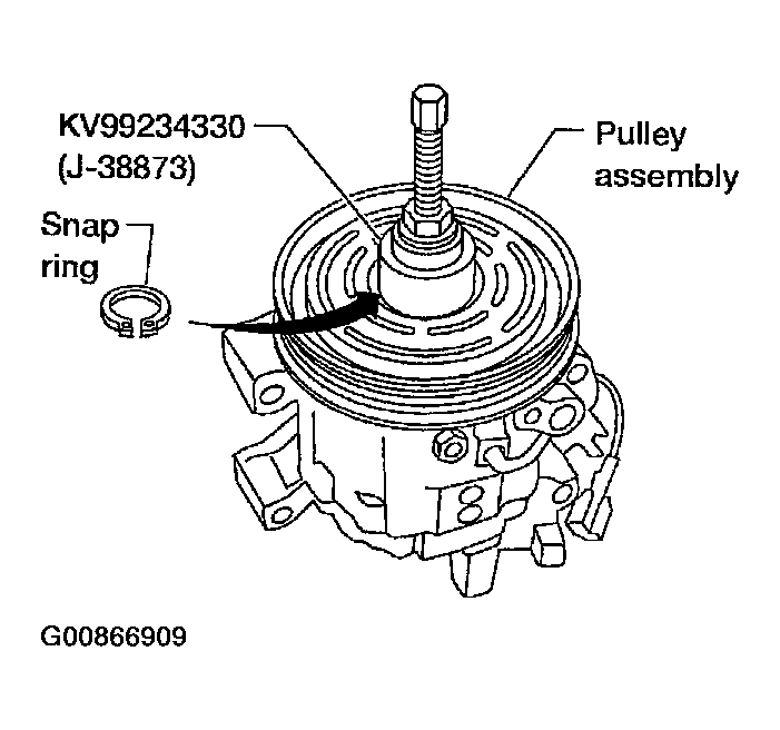 G00866909