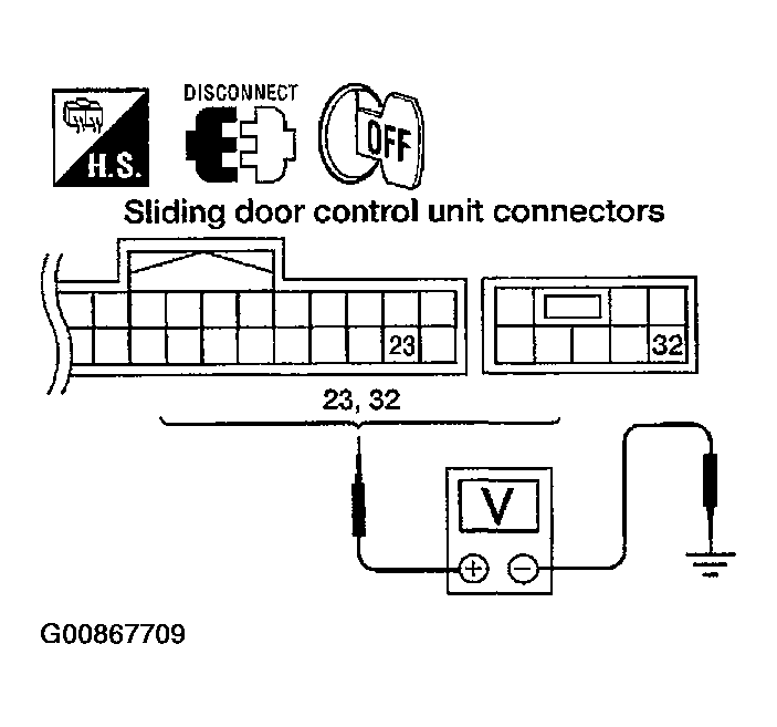 G00867709