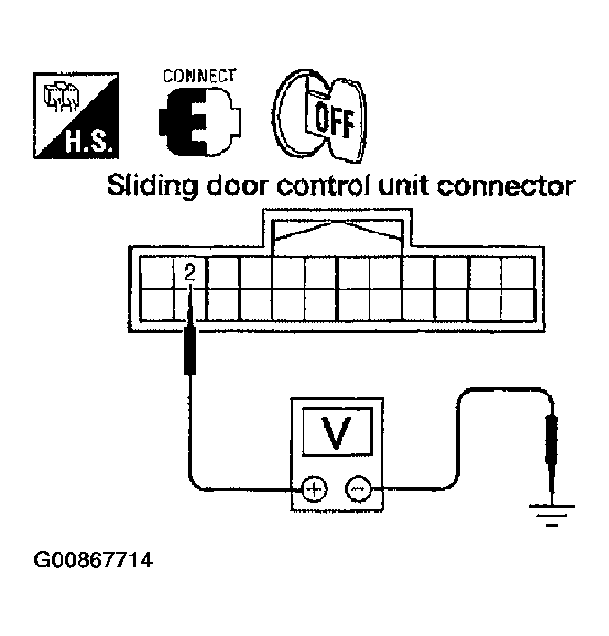 G00867714