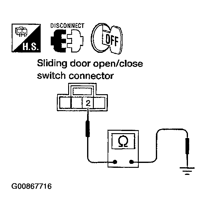 G00867716