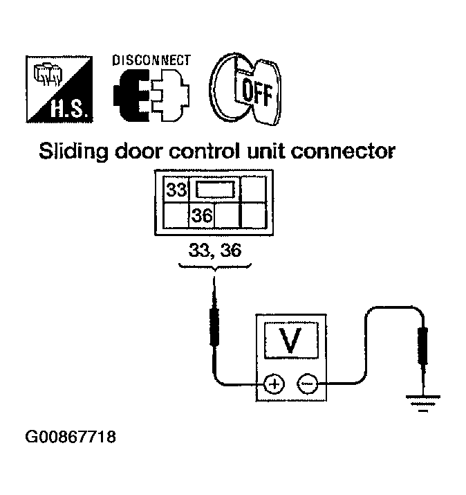 G00867718