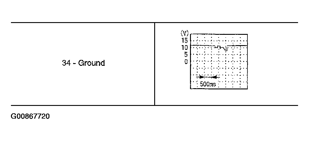 G00867720