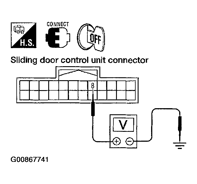 G00867741