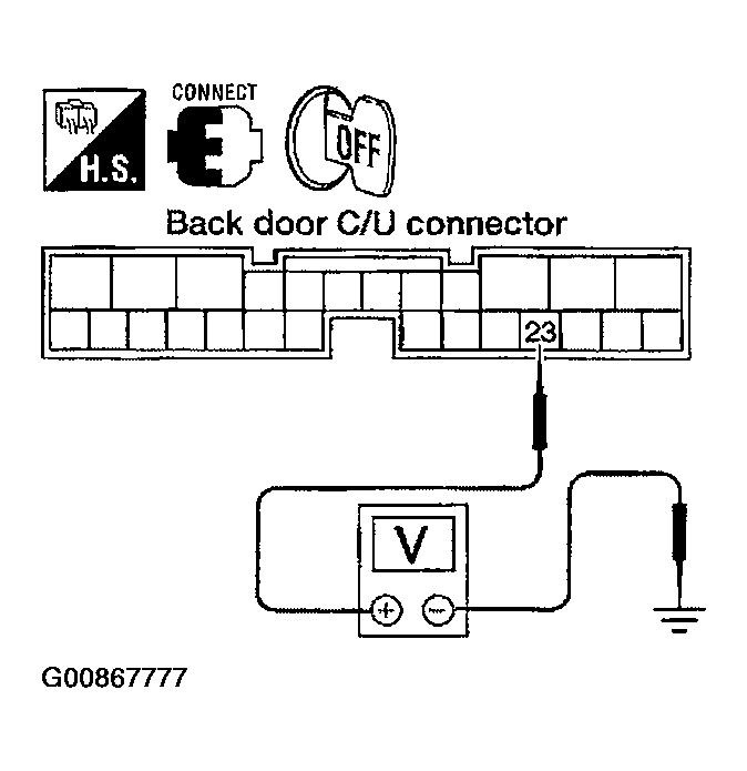 G00867777