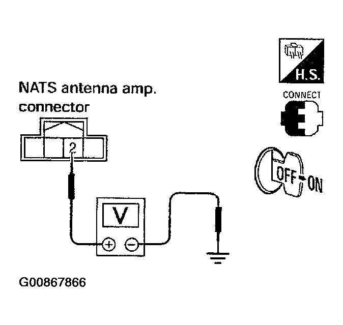 G00867866