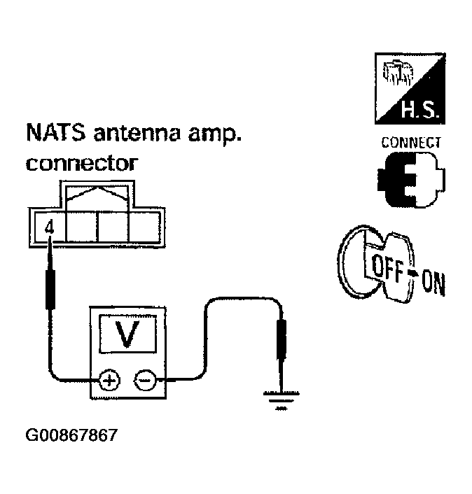 G00867867