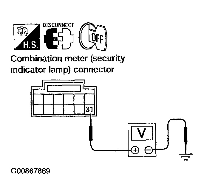 G00867869