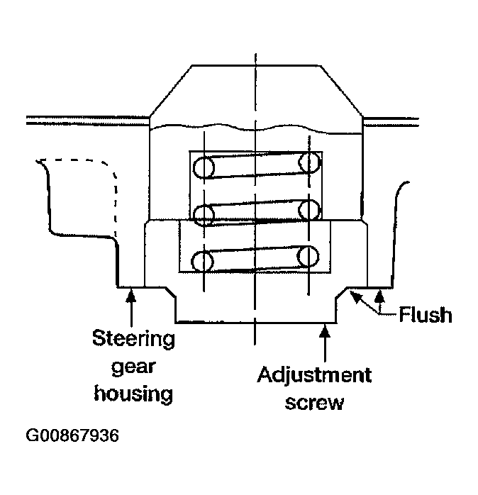 G00867936