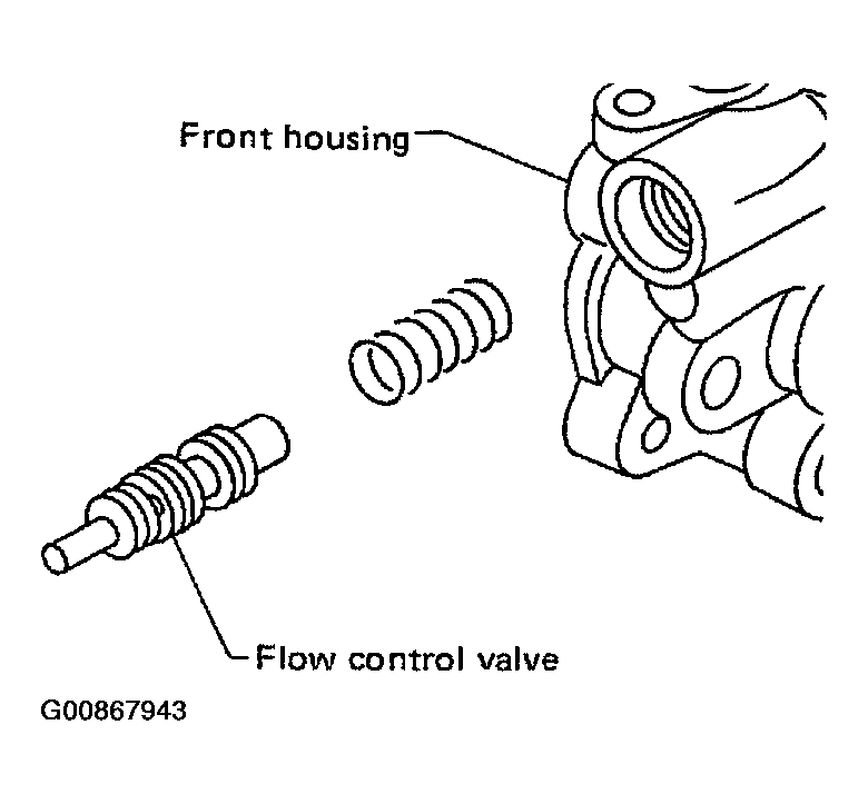 G00867943
