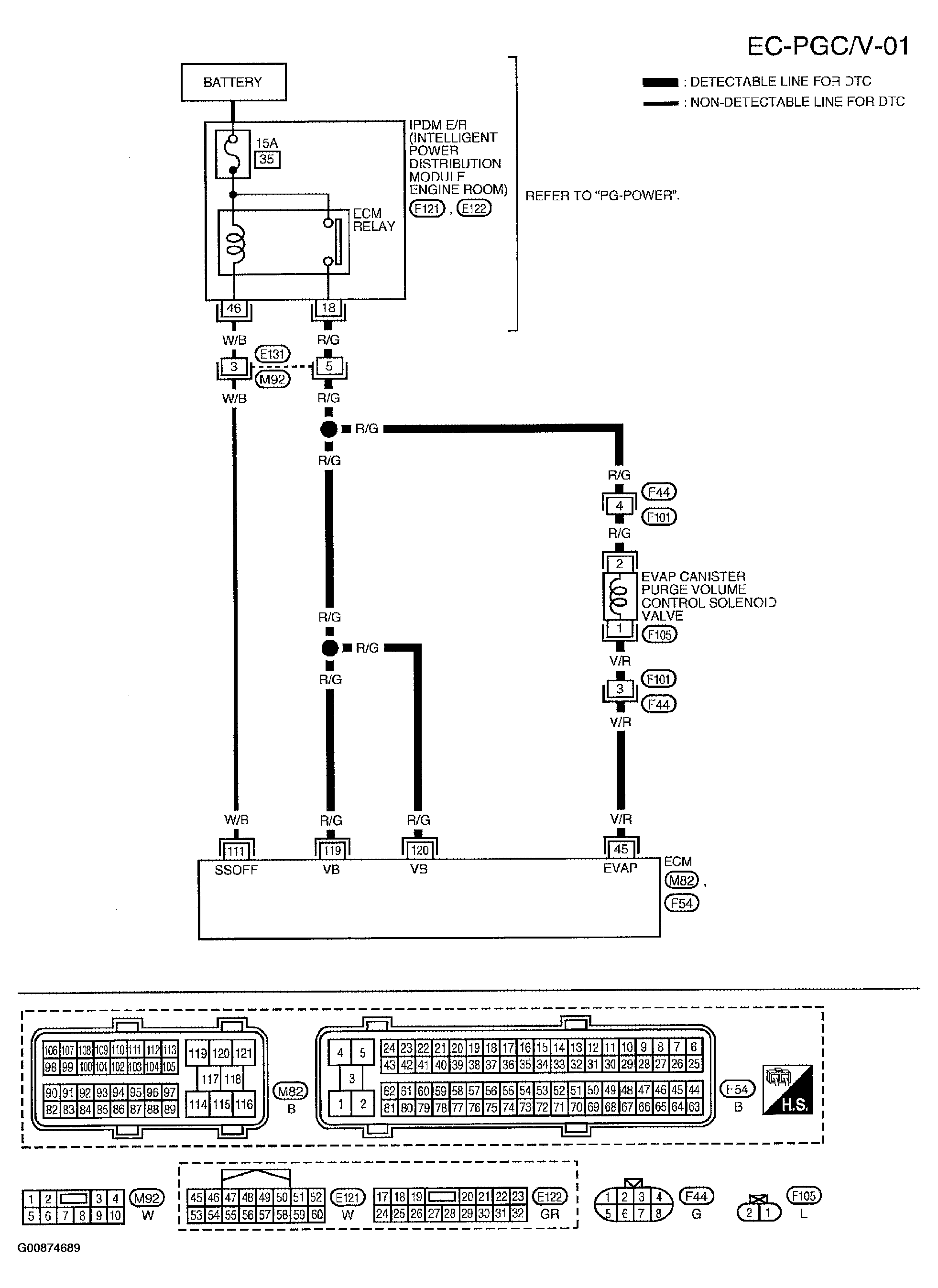 G00874689