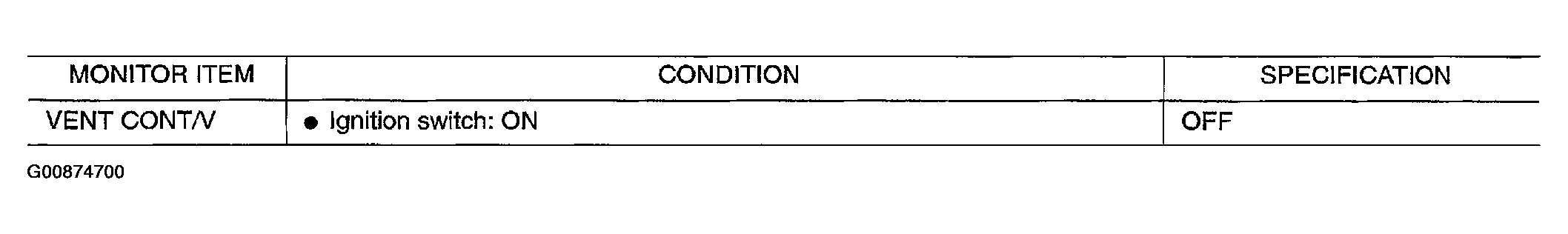 G00874700