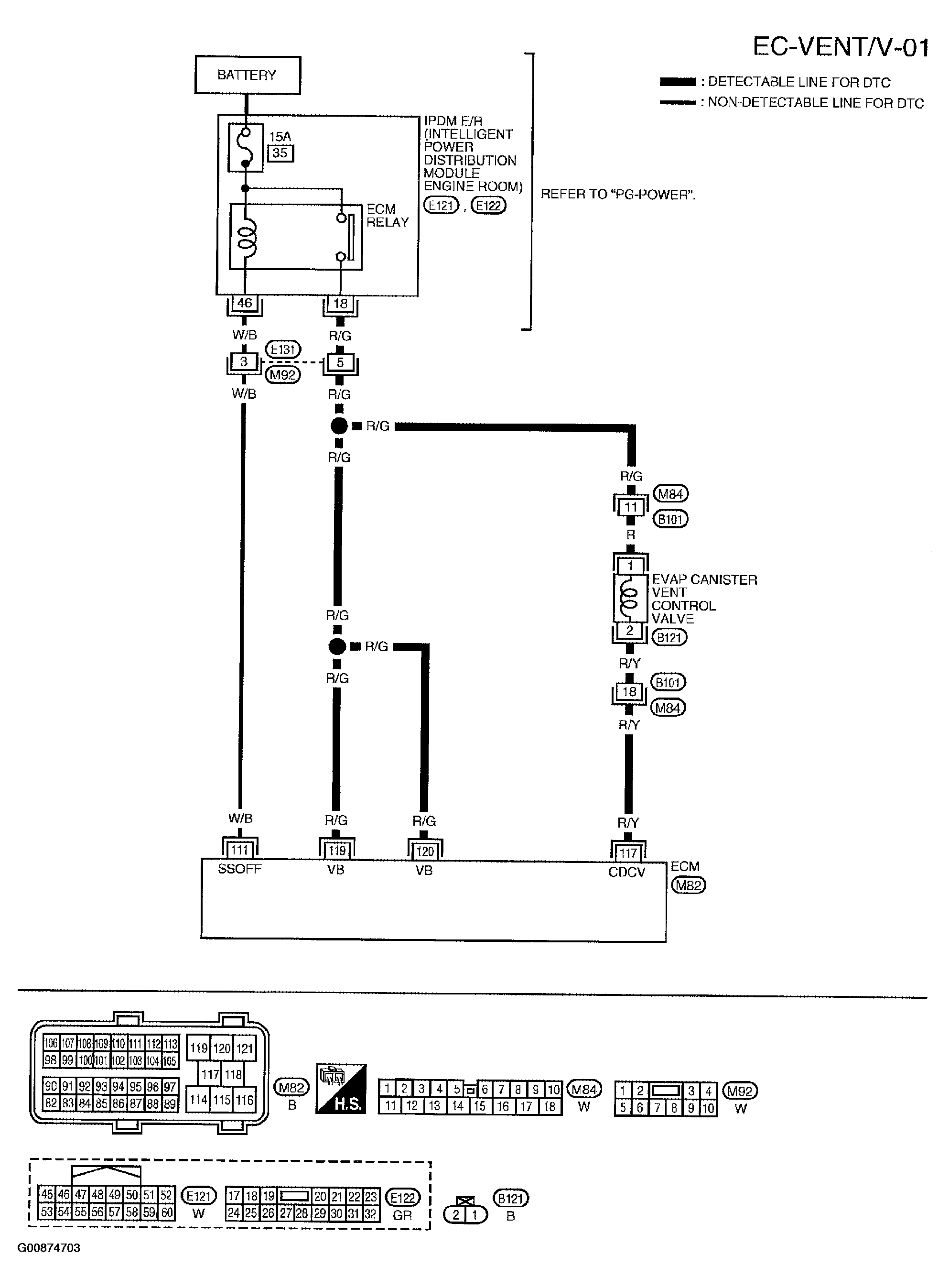G00874703