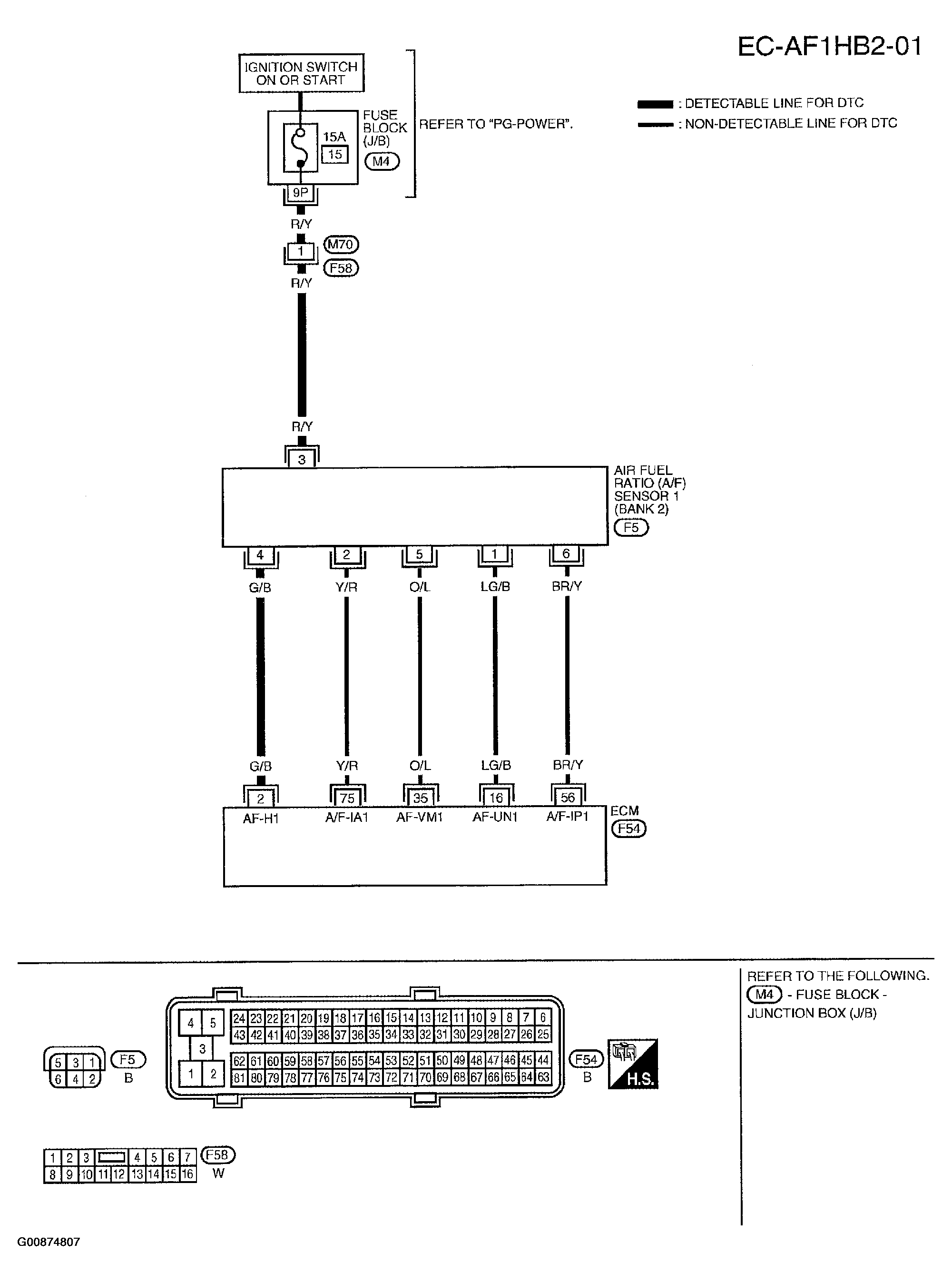 G00874807