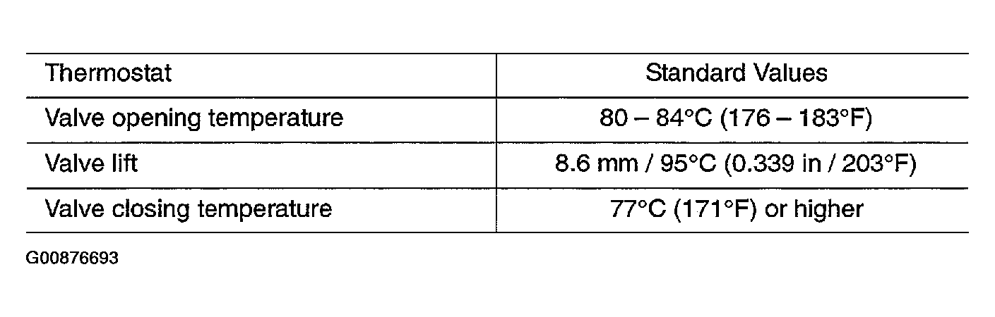 G00876693