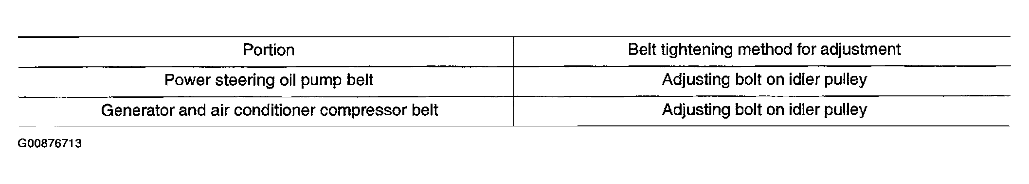G00876713
