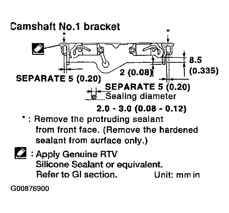 G00876900