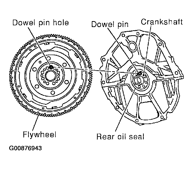 G00876943