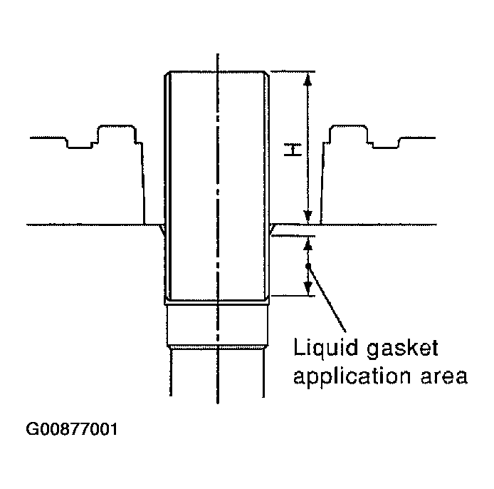 G00877001