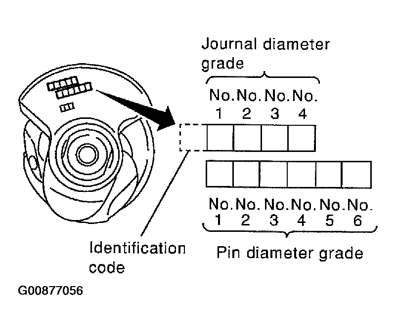 G00877056