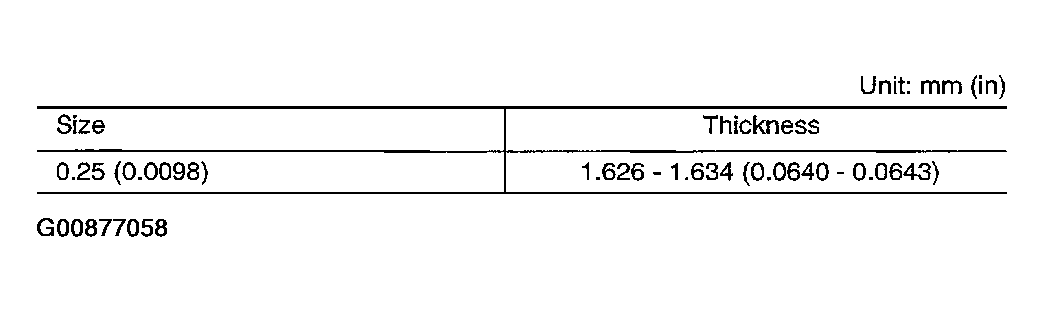 G00877058