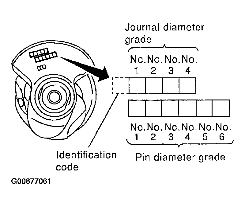 G00877061