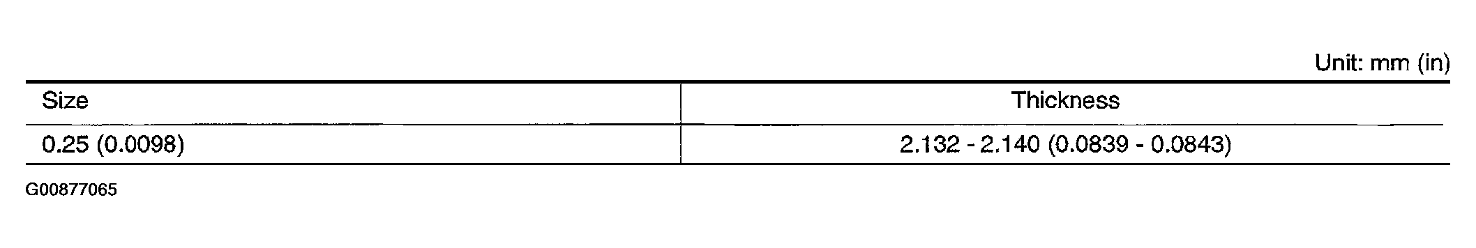G00877065