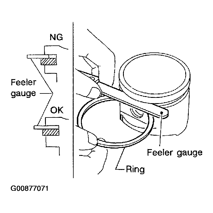 G00877071