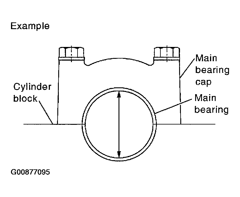G00877095