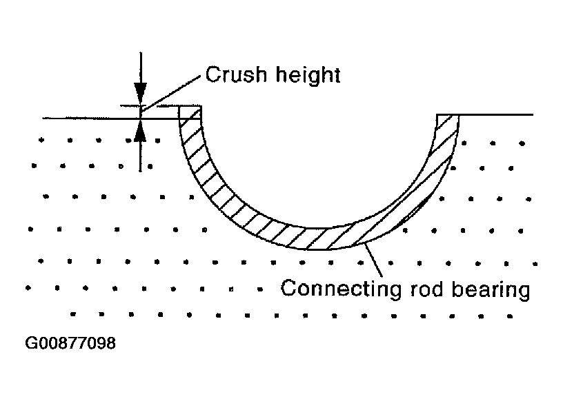 G00877098