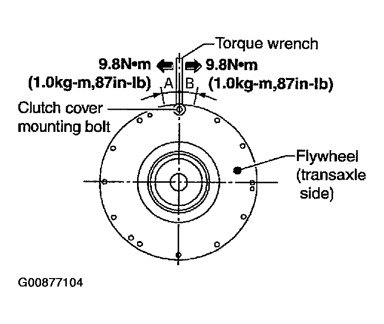 G00877104