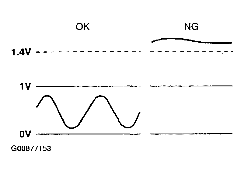 G00877153