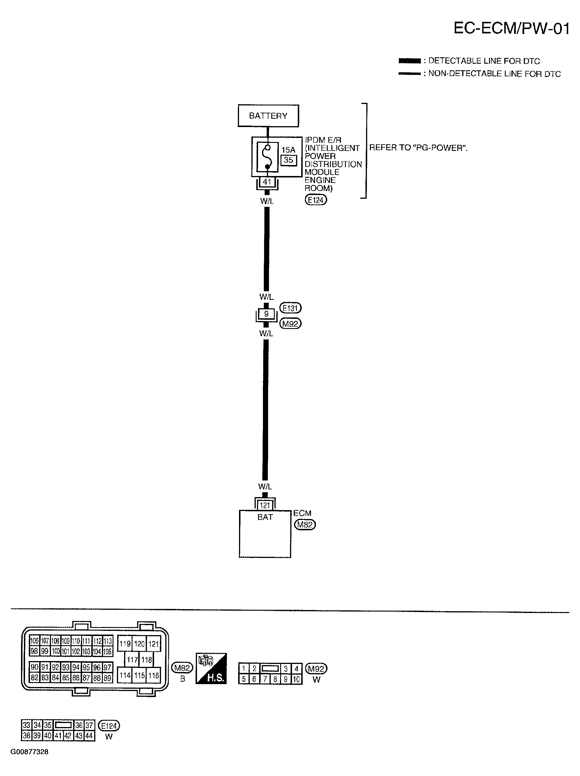 G00877328