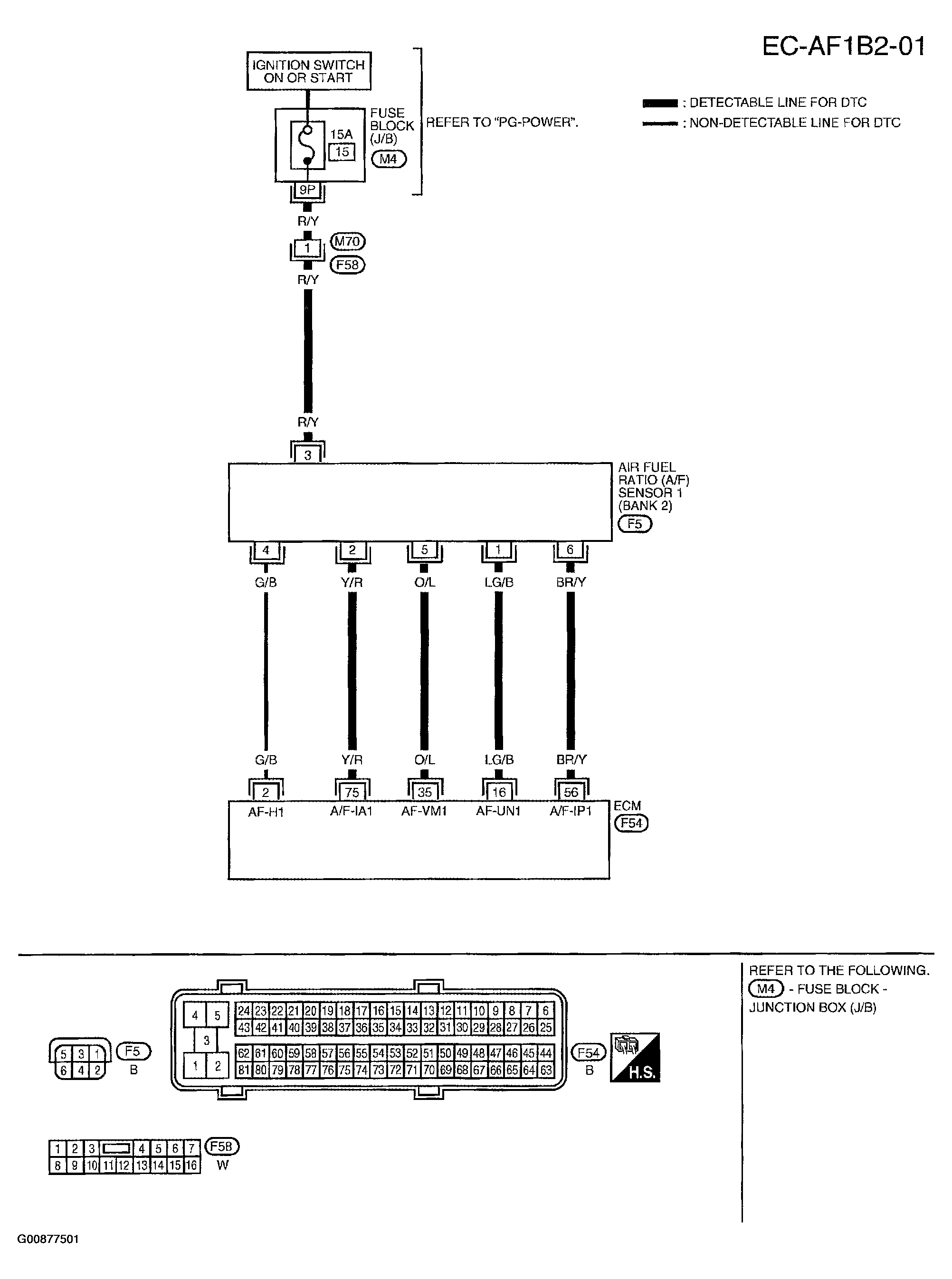 G00877501