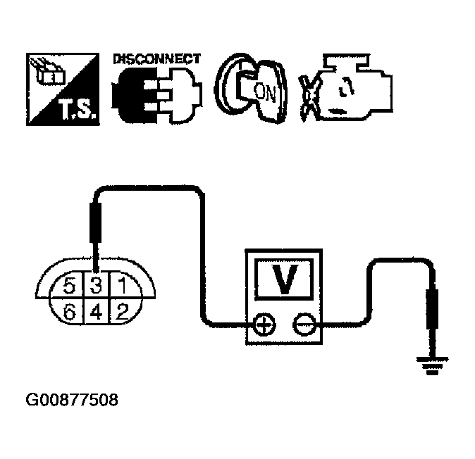 G00877508