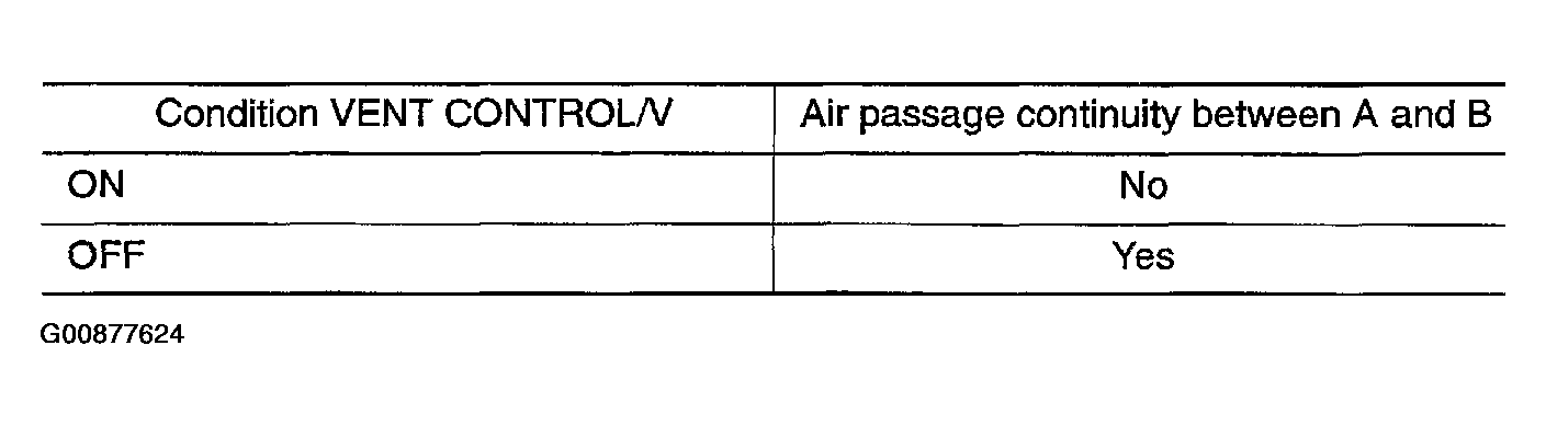 G00877624