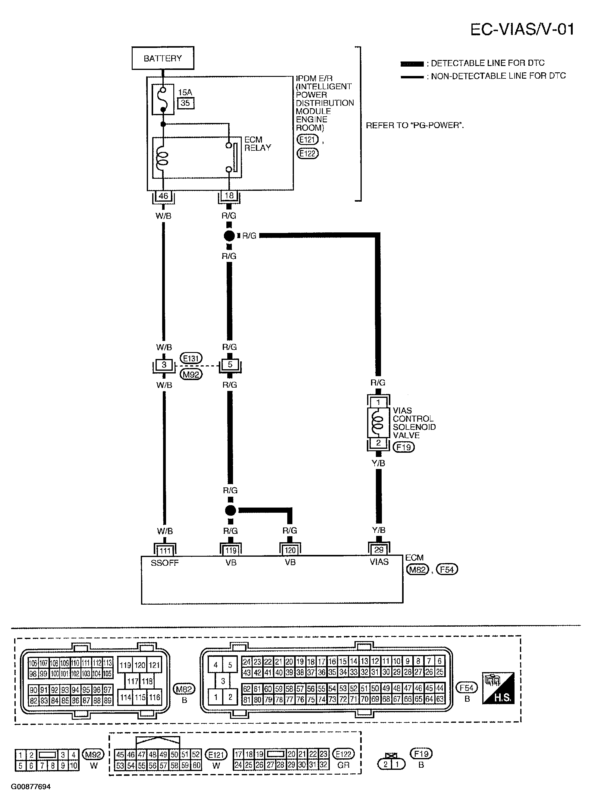 G00877694