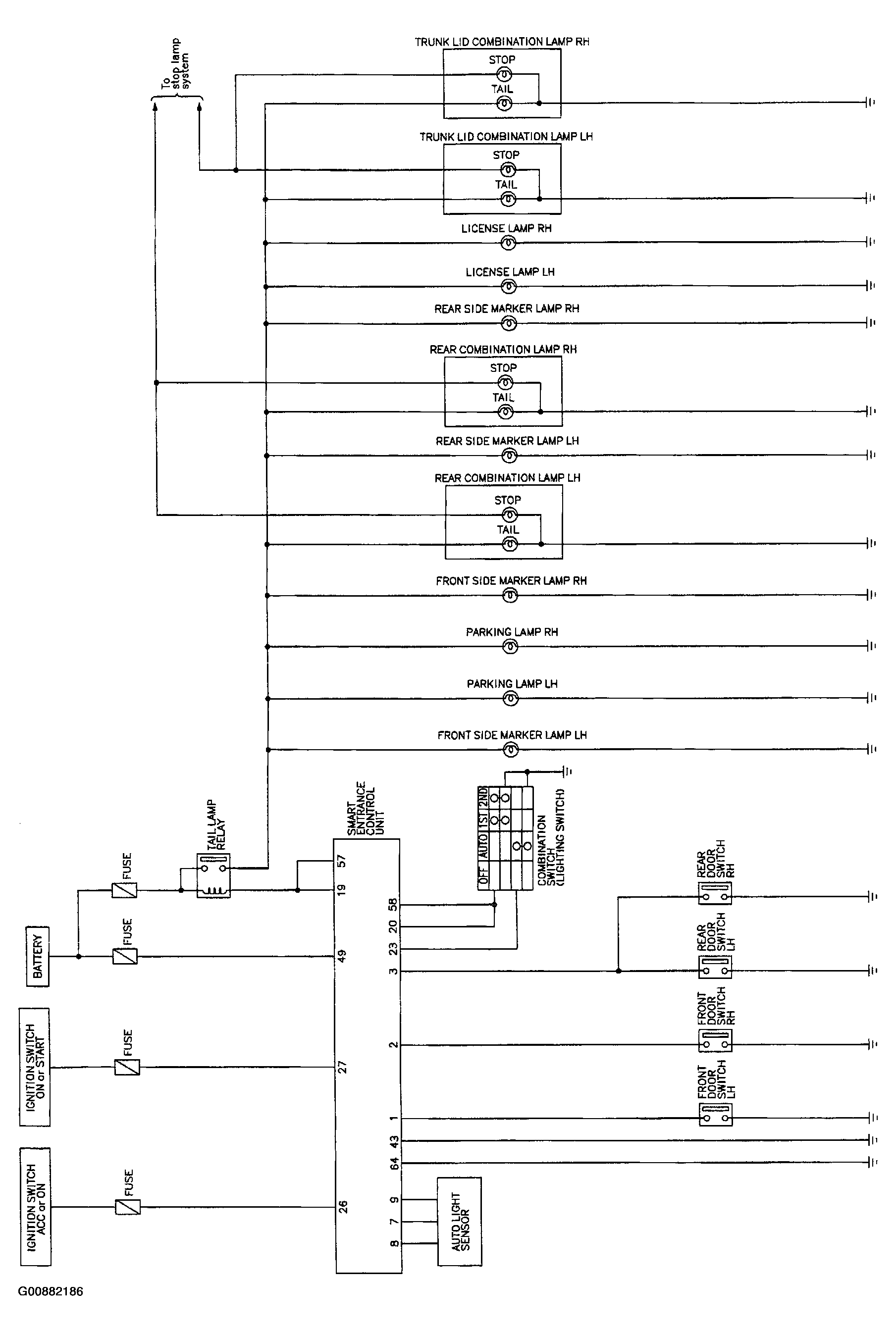 G00882186