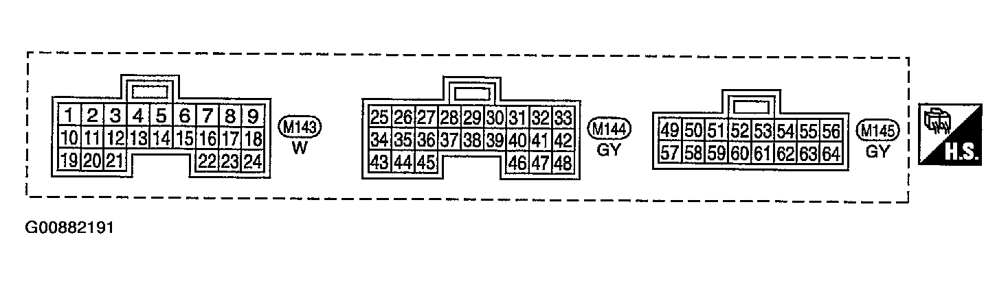 G00882191