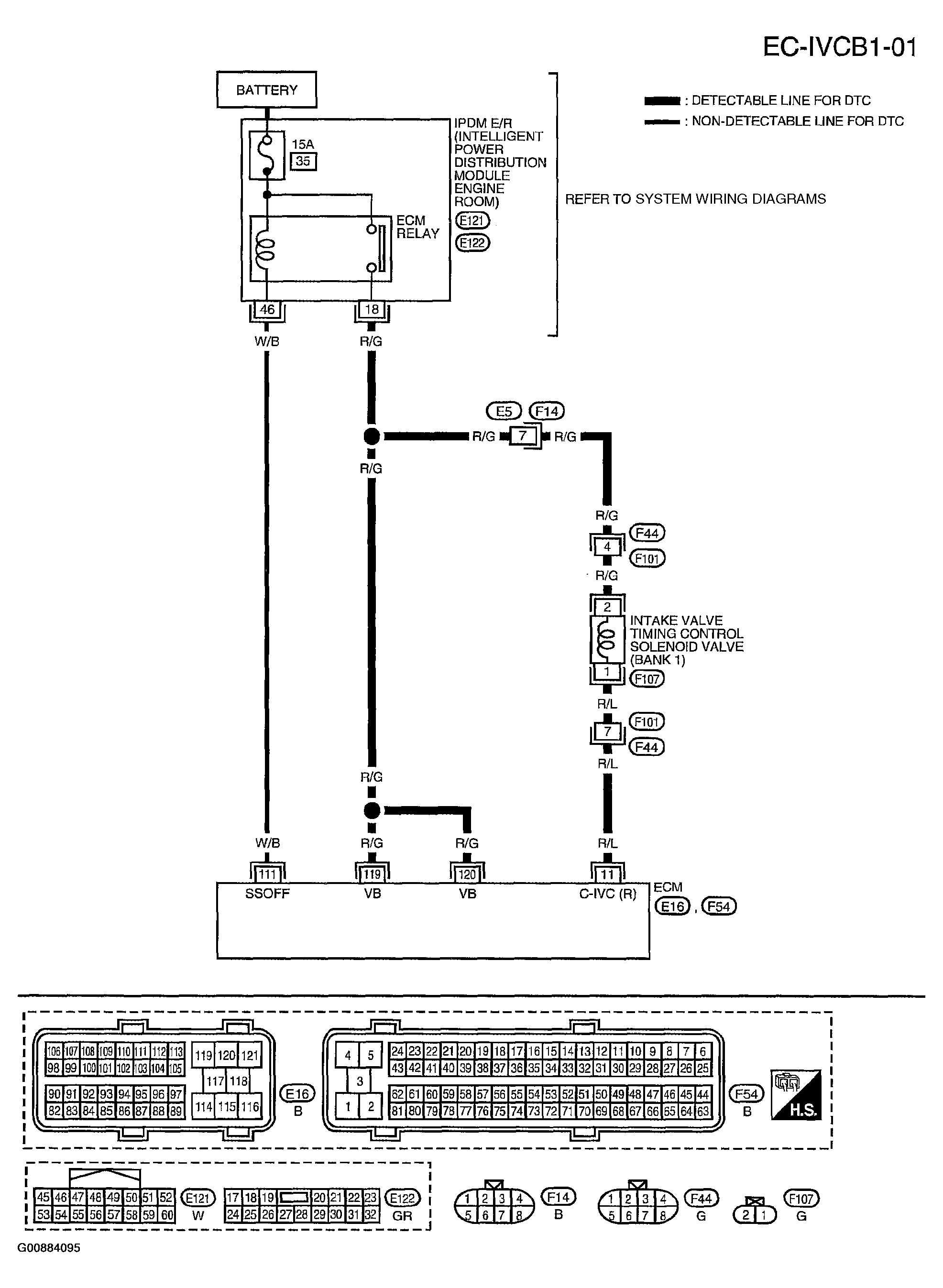 G00884095