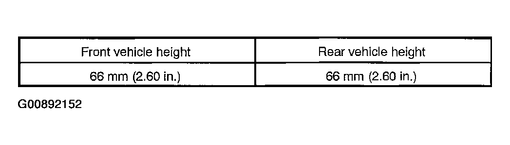 G00892152