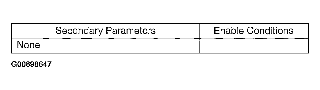 G00898647