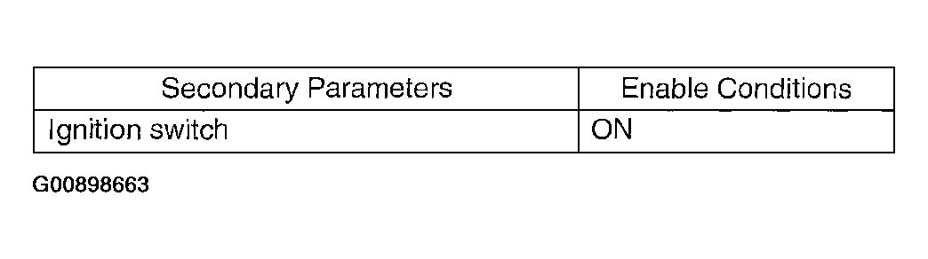 G00898663