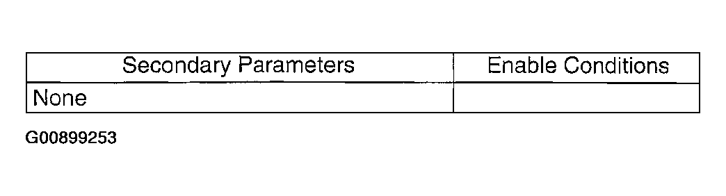 G00899253