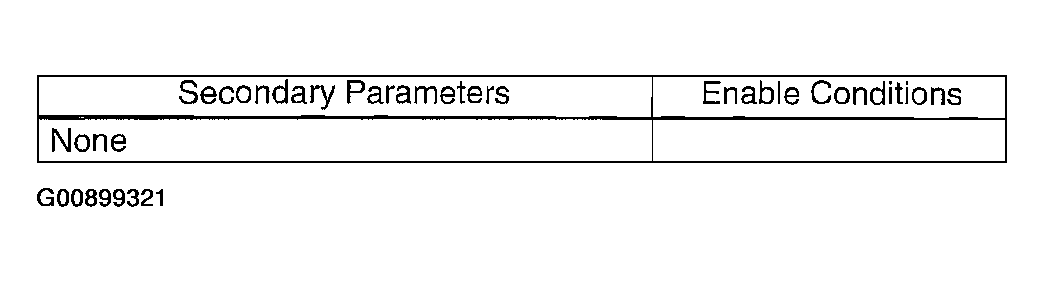 G00899321