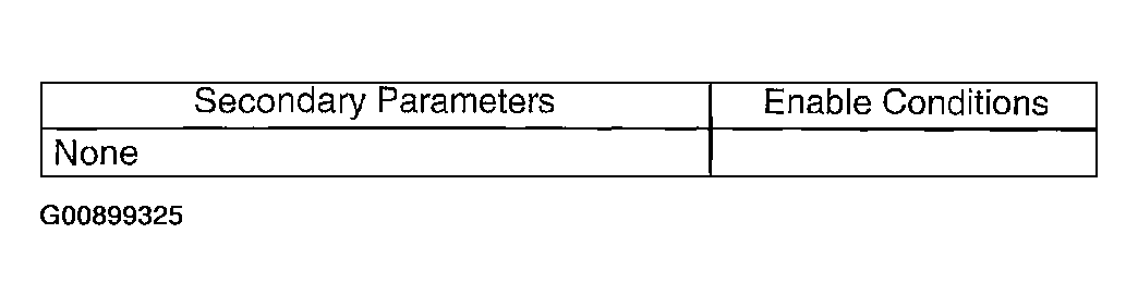 G00899325